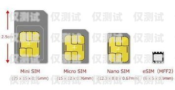 電銷手機卡，了解與合規(guī)什么叫電銷手機卡呢圖片大全