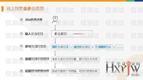 新鄉(xiāng)外呼營(yíng)銷(xiāo)系統(tǒng)的全面解析外呼營(yíng)銷(xiāo)五步驟是什么