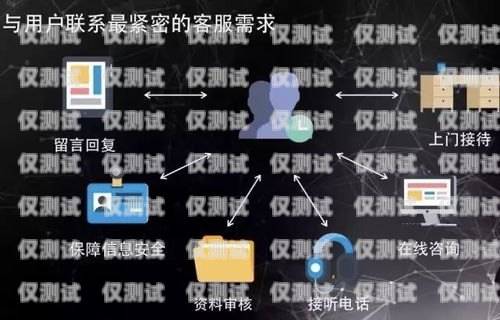 銀行系統外呼客服是銀行客戶服務的一種重要形式，主要負責通過電話、短信、郵件等方式與客戶進行溝通，解答客戶的問題，提供金融產品和服務的信息，處理客戶的投訴和建議等。那么，銀行系統外呼客服好做嗎？本文將從工作內容、工作壓力、職業發展等方面進行分析。銀行系統外呼客服好做嗎知乎