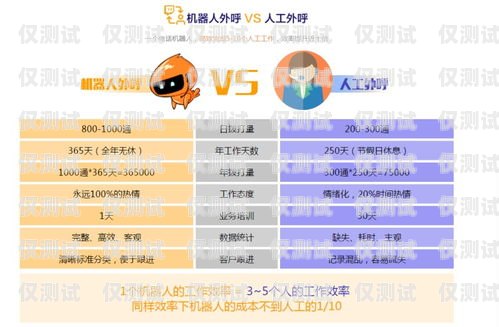 鎮江電銷機器人供應商名單鎮江電銷機器人供應商名單公示