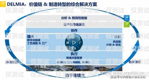 咸陽全自動外呼系統(tǒng)運營商，提升效率與客戶體驗的創(chuàng)新解決方案