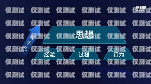清遠 AI 外呼系統平臺，提升銷售效率與客戶體驗的利器清遠ai外呼系統平臺官網
