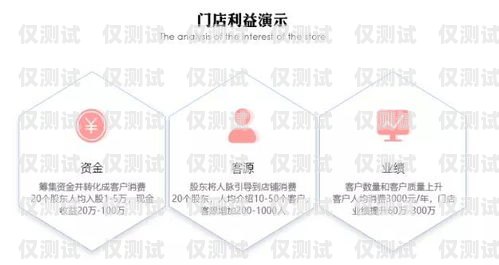 南昌營(yíng)銷(xiāo)外呼系統(tǒng)代理，助力企業(yè)提升銷(xiāo)售業(yè)績(jī)的利器南昌外呼系統(tǒng)加盟