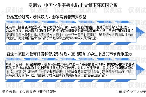 電銷企業選擇電銷卡的明智之選電銷企業選擇電銷卡的優勢是什么
