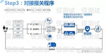 黑龍江電商外呼系統，提升銷售與客戶服務的利器黑龍江電商平臺