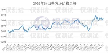 唐山 AXB 外呼系統一般多少錢外呼api