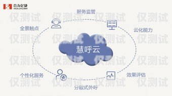移動外呼系統，提升客戶服務與業務拓展的利器移動外呼系統教程
