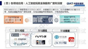 人工智能營(yíng)銷系統(tǒng)電話機(jī)器人——助力企業(yè)提升銷售業(yè)績(jī)的利器人工智能電話銷售機(jī)器人