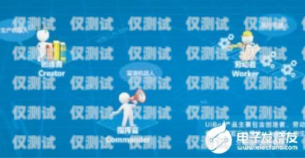 人工智能營(yíng)銷系統(tǒng)電話機(jī)器人——助力企業(yè)提升銷售業(yè)績(jī)的利器人工智能電話銷售機(jī)器人