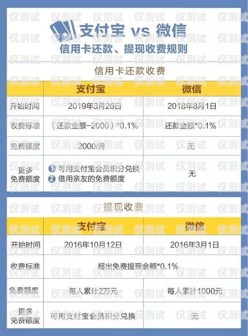 電銷卡為什么有服務(wù)費？電銷卡為什么有服務(wù)費呢