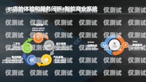 武漢營銷外呼系統(tǒng)公司，助力企業(yè)提升銷售業(yè)績的利器武漢營銷外包公司