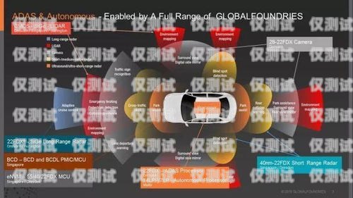 探索電話智能語音外呼系統(tǒng)的無限可能電話智能語音外呼系統(tǒng)怎么用