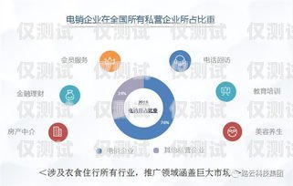 安卓接電話機器人，未來通訊的新趨勢安卓接電話機器人怎么設置