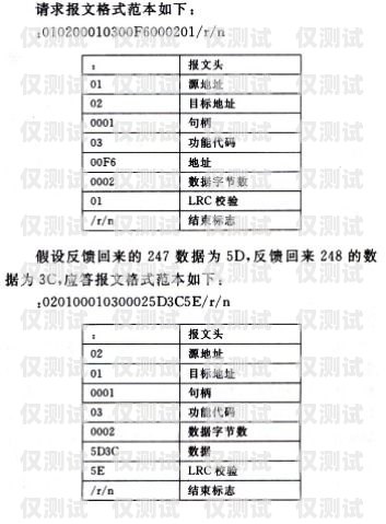 濟南聯通信號電銷卡——通訊的可靠選擇濟南聯通信號電銷卡怎么辦理