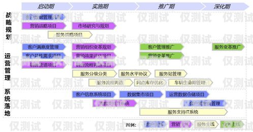廊坊 crm 外呼系統(tǒng)價格解析廊坊crm外呼系統(tǒng)多少錢一個