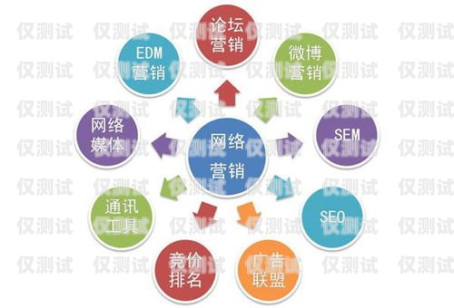 拉薩銷售外呼系統供應商——專業解決方案，助力企業發展銷售外呼系統怎么樣