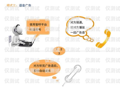 濰坊營(yíng)銷智能外呼系統(tǒng)，提升銷售效率的利器濰坊營(yíng)銷智能外呼系統(tǒng)招聘