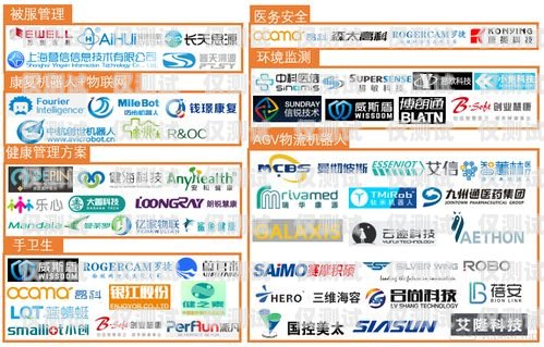 浙江電銷專用手機卡低資費，為企業節省成本的最佳選擇浙江電銷專用手機卡低資費怎么辦