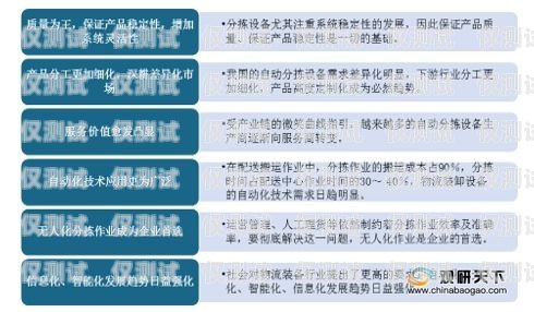 電銷機器人效果評估，優勢、挑戰與未來展望有誰用過電銷機器人