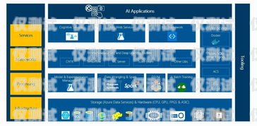 全面解析 ai 外呼系統收費模式ai外呼系統收費多少錢