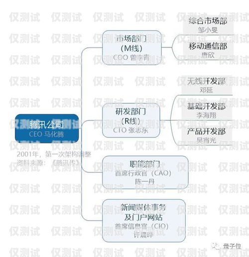 全面解析 ai 外呼系統收費模式ai外呼系統收費多少錢
