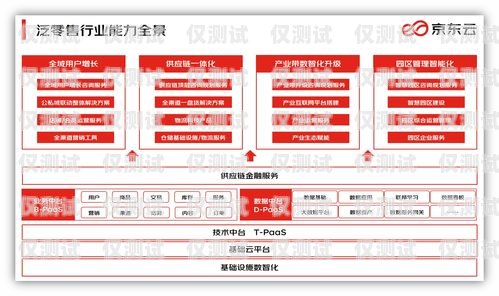 珠海千里眼智能外呼客服系統，提升客戶服務的創新解決方案千里眼客服電話