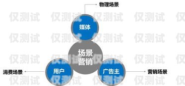 浙江外呼營(yíng)銷系統(tǒng)價(jià)格，如何選擇適合您的解決方案外呼系統(tǒng)官網(wǎng)