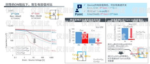 汕頭電銷卡外呼系統——助力企業提升銷售效率的利器外呼系統和電銷卡