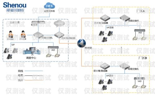 合肥回撥外呼系統公司，助力企業提升客戶溝通效果合肥電話外呼系統