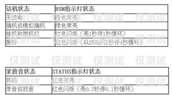 外呼系統(tǒng)經(jīng)辦人，連接客戶與企業(yè)的橋梁外呼電話系統(tǒng)辦理