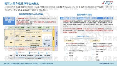 國產外呼系統軟件有哪些？國產外呼系統軟件有哪些