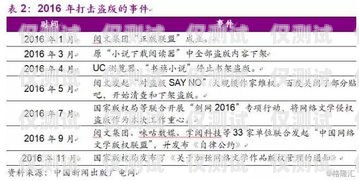 虛商電銷卡渠道負責人，創(chuàng)新與突破的引領(lǐng)者虛商電話卡有什么后果