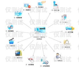 漯河話務外呼系統——提升溝通效率的利器
