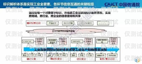 外呼系統，助力河北企業發展的利器外呼系統官網