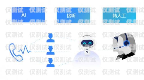 石家莊營銷電銷機器人費用，了解成本與效益石家莊營銷電銷機器人費用多少