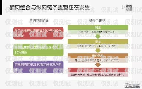 中國移動客服電話機器人，提升客戶服務的創新力量中國移動客服電話機器人客服