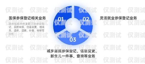 重慶華翔聯信云語外呼系統，提升企業溝通效率的利器華翔信聯的客服