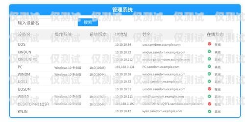 重慶華翔聯信云語外呼系統，提升企業溝通效率的利器華翔信聯的客服