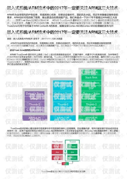 焦作外呼系統中間件是一種在焦作地區廣泛應用的技術，它在企業的客戶服務、市場營銷、銷售支持等方面發揮著重要作用。本文將對焦作外呼系統中間件進行詳細介紹，包括其定義、功能、優勢、應用場景以及選型建議等方面。外呼中心線路