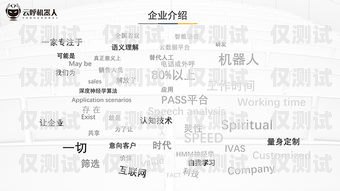 上海云語電銷卡客服——您的專業電銷伙伴上海云語電銷卡客服電話