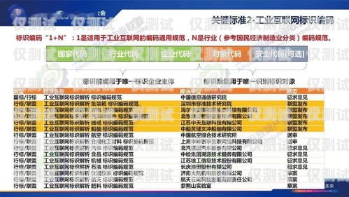 外呼系統(tǒng)運(yùn)維，保障企業(yè)通訊順暢的關(guān)鍵外呼系統(tǒng)運(yùn)維崗位職責(zé)