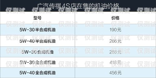北京外呼系統測試，保障客戶體驗的關鍵步驟北京外呼中心