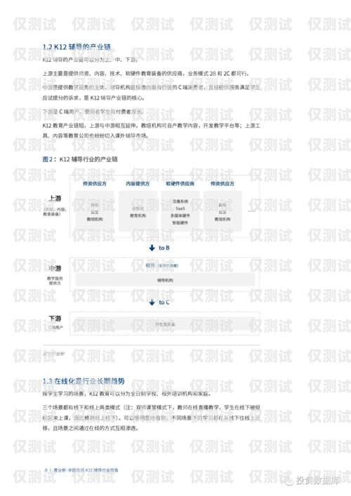 用友通信電銷卡購(gòu)買指南用友通信電銷卡怎么買的
