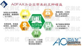 廣州銷售外呼系統(tǒng)加盟——開啟銷售新時代廣州外呼營銷系統(tǒng)