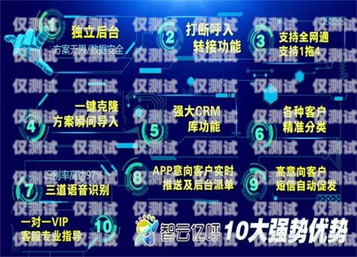 阿里電銷機器人哪家強？深度解析市場主流品牌阿里電銷機器人哪家好點呢