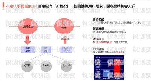 拉薩營銷外呼系統代理，開啟高效銷售的新途徑外呼系統代理加盟