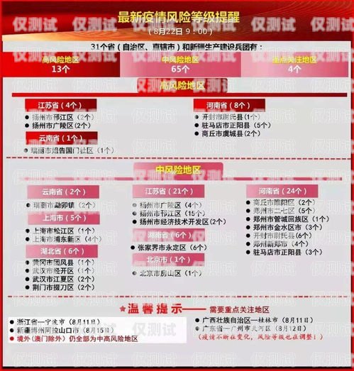 貴州電話卡電銷，合法合規(guī)與風(fēng)險防范貴州貴陽電話卡大全