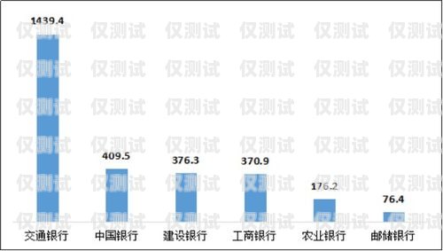 廣發銀行信用卡部門電銷，創新與挑戰并存在廣發銀行信用卡電銷中心上班怎么樣