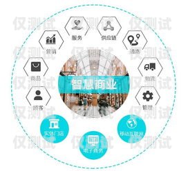 沈陽(yáng)營(yíng)銷(xiāo)外呼系統(tǒng)中心，提升銷(xiāo)售效率的利器沈陽(yáng)外呼公司