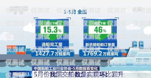 山西電銷專用手機卡低資費，助力企業降本增效山西電銷專用手機卡低資費套餐